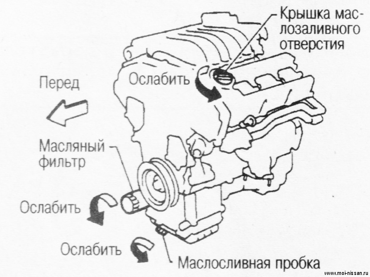 Замена помпы (водяного насоса) Форд Мондео