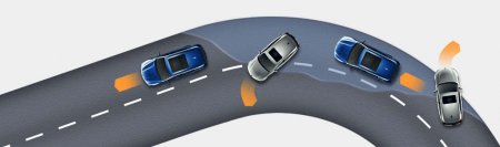 Элементы системы безопасности автомобиля: Dynamic Stability and Traction Control