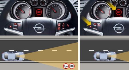 Элементы системы безопасности автомобиля: TSR [  Система разпознования дорожных знаков  ]