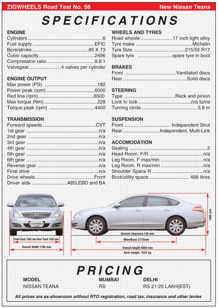 Ниссан сколько. Nissan Teana j32 ширина кузова. Nissan Teana j32 габариты. Размеры Теана j32. Габариты автомобиля Nissan Teana 2011 года.